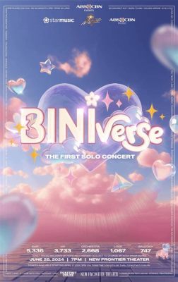 BINI's '1st Anniversary Concert':  A Celebration of Youthful Energy and Filipino Talent!